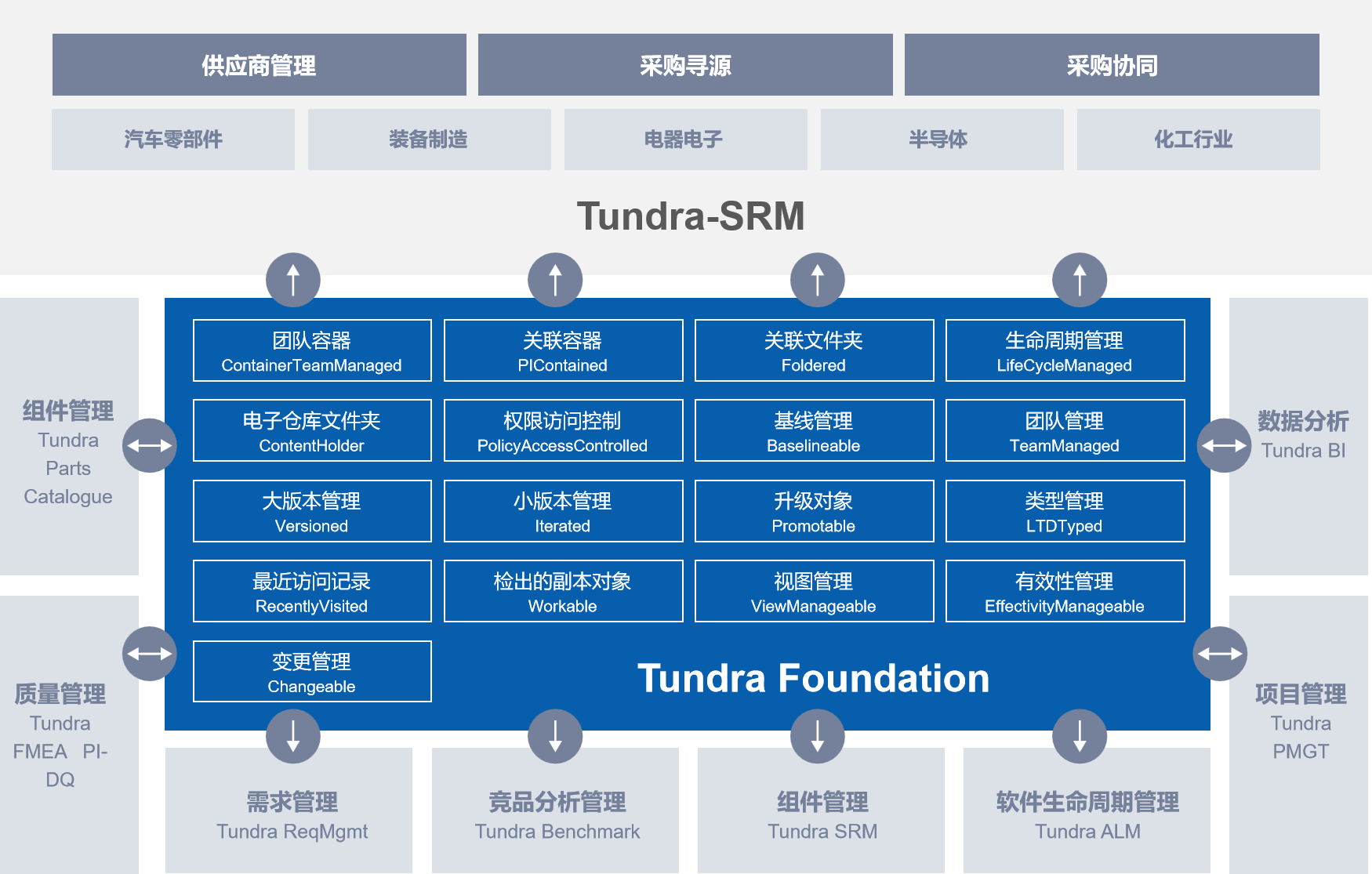 Tudra-SRM02.png